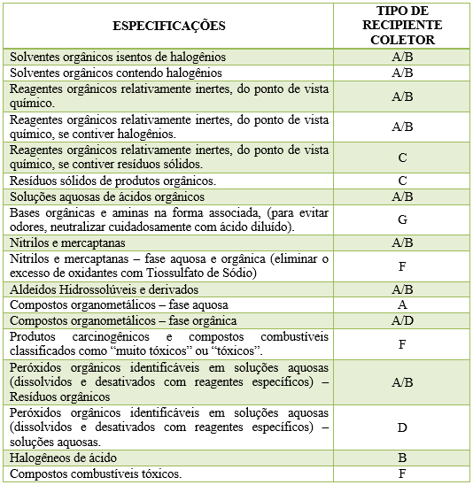 Substancias Organicas.PNG